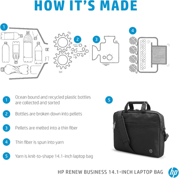 Renew Business 14,1 Inç - Resim 6