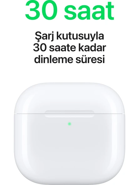 Apple AirPods 4. Nesil - Resim 3