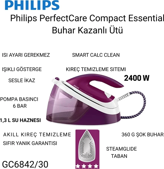 Philips 2400 Watt GC6842/30 Perfectcare Compact Essential Buhar Kazanlı Ütü + Dijital Hassas Mutfak Tartısı Hediye ürün görseli 1