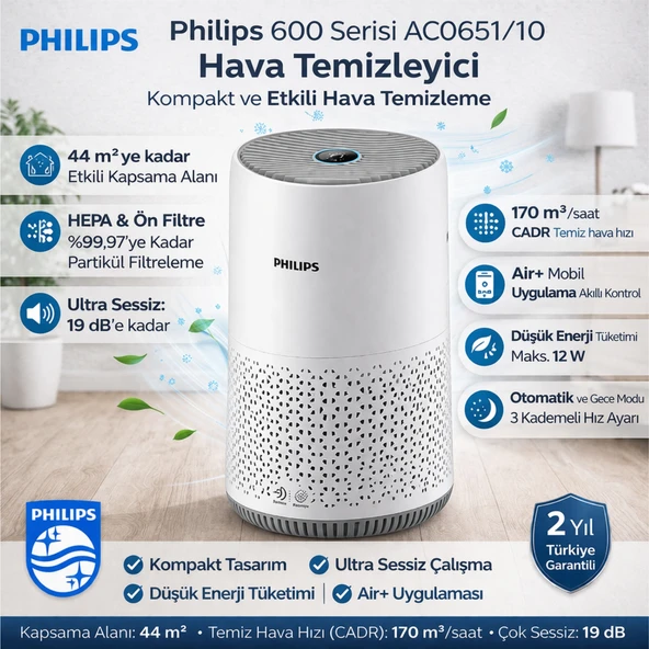 Philips  600 Serisi Hava Temizleyici + Şarjlı Araç Süpürgesi Hediye ürün görseli 1