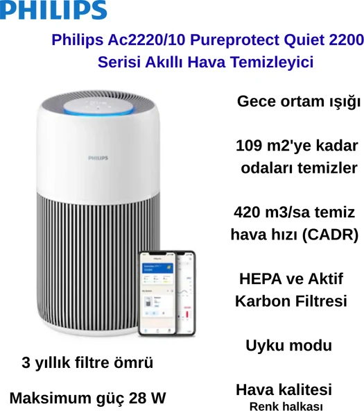 Philips Pureprotect Quiet 2200 Serisi  Hava Temizleyici + Hassas Mutfakterazisi Hediye ürün görseli 1