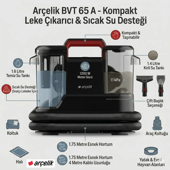 Arçelik 11000 Pa Emiş Gücü, Bvt 65 A Halı ve Koltuk Yıkama Makinesi + Dijital Mutfaktartısı Hediyee ürün görseli 1