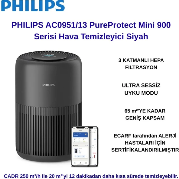 Philips 900 Serisi Hava Temizleyici, 65 M2'ye Kadar Etkili, Hepa ve Aktif Karbon Filtresi, 250 M3/sa Temiz Hava Hızı (Cadr), AC0951/13+ Xiaomi Akıllı Baskül Hediye ürün görseli 1