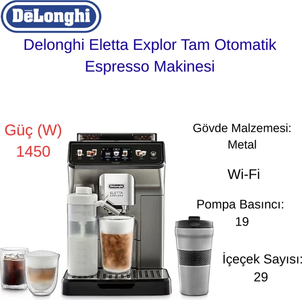 Delonghi Eletta Explor Tam Otomatik Espresso Makinesi + Xiaomi Baskül Hediye ürün görseli 1