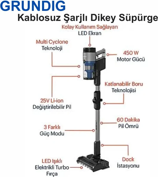 Grundig Vcp 8331 Pro Şarjlı Dikey Süpürge + Aprilla Şarjlı Araç Süpürgesi Hediye ürün görseli 1