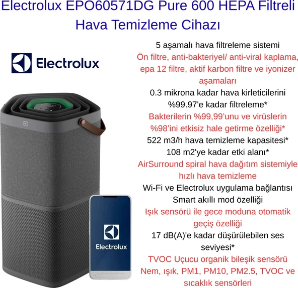 Electrolux  Pure 600 Hepa Filtreli Hava Temizleme Cihazı ürün görseli 1