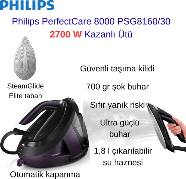 Philips Buhar Kazanlı Ütü PSG8160/30 + Philips BRE237/05 2000 Serisi Epilatör ürün görseli 1