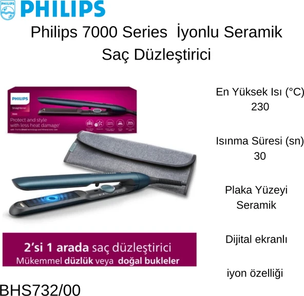 Philips 7000 Series  Iyonlu Seramik Saç Düzleştirici + Philips  Epilasyon Hediye ürün görseli 1