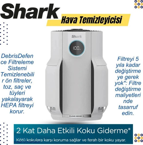 Shark Never  60 M2 Oda Için Change Clean Sense Iq Hava Temizleyici+ Xiaomi  Akıllı Baskül  Hediye ürün görseli 1