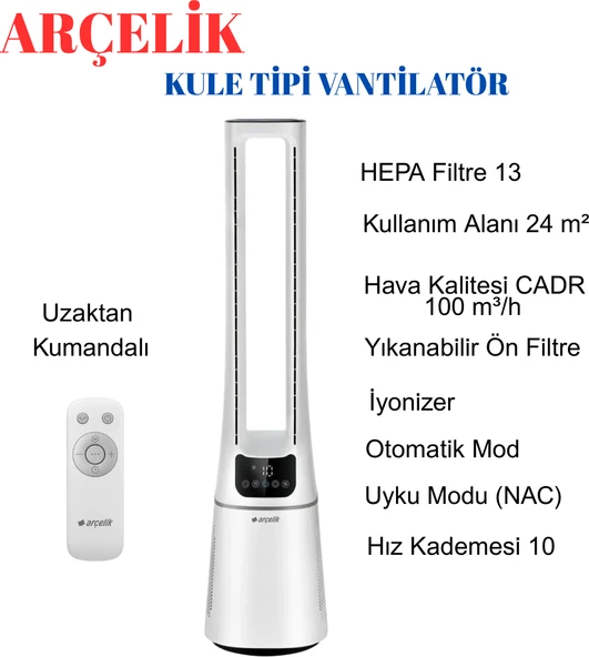 Arçelik 16380 Hkv Vantilatör ürün görseli 1