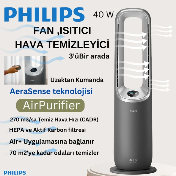 Philips 8000 Serisi 3'ü 1 Arada Hava Temizleyici - Fan, Isıtıcı, Hepa Filtre,%99,97 Alerjen Giderimi, Air+ Uygulama  + Emsan Turtle Red 2200 W 1.8 Lt Çelik Kettle ürün görseli 1