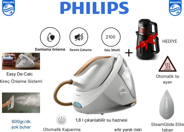 Philips 7000 Serisi Perfectcare Buhar Kazanlı Ütü, 1,8 Lt Çıkarılabilir Su Haznesi, ürün görseli 1