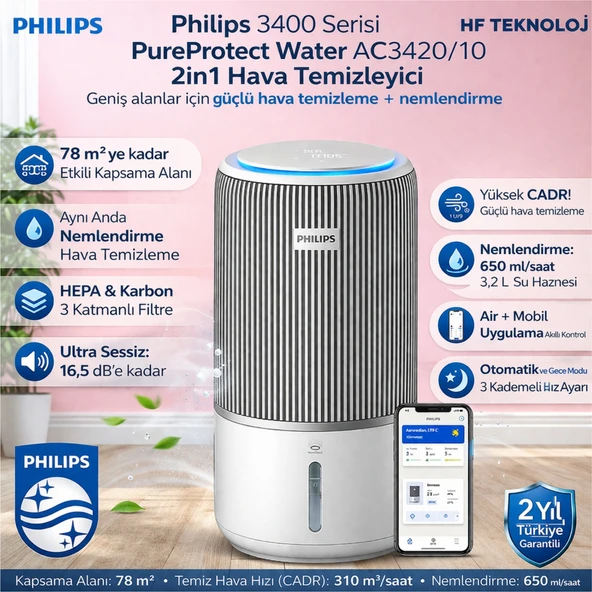 Philips  Pureprotect Water 3400 Serisi Akıllı 2 In 1 Hava Temizleyici ve Nemlendirici Beyaz Gri +Philips Saç Düzleştirici Hediye ürün görseli 1