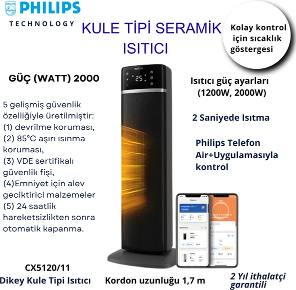 Philips 5000 Serisi Akıllı Kule Tipi Seramik Isıtıcı, 2 Saniyede Hızlı Isıtma,( CX5120/11) ürün görseli 1