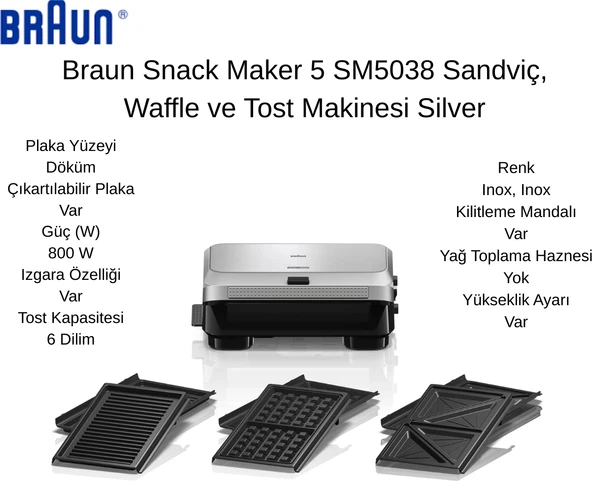 Braun Snack Maker 5 SM5038 Sandviç, Waffle ve Tost Makinesi Silver ürün görseli 1