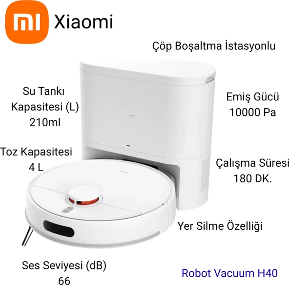 Xiaomi Robot Vacuum H40 Akıllı Robot Süpürge + Mop 10000PA (Xiaomi Türkiye Garantili) ürün görseli 1