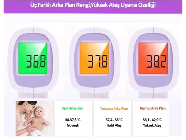 Temassız Ateş Ölçer Vücut ve Alından Termometre - Resim 5