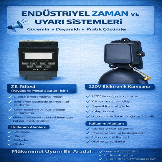 İşyeri Fabrika Paydos Mola Saati Zil Rölesi Ve Kampana Zil ürün görseli 1