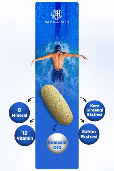 Naturalnest Multy Energy Men 30 Tablet - Resim 3