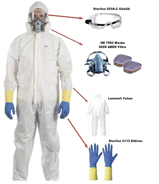 Boya İşlerinde Tam Koruma Set-2 (Lamineli Tulum Eldiven 3M Maske Filtre Gözlük) ürün görseli 1