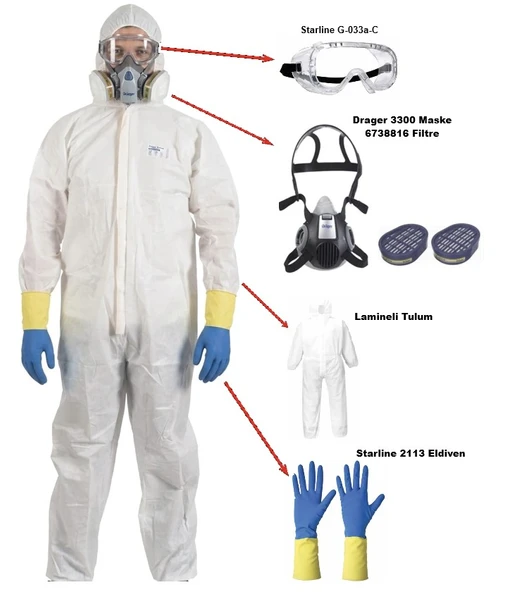 Boya İşlerinde Tam Koruma Set Lamineli Tulum Eldiven  Maske Filtre Gözlük ürün görseli 1