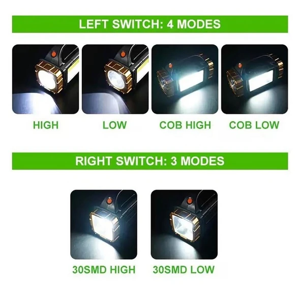 15 cm SOLAR 3 LED SMD COB IŞILDAK 2897 - Resim 2