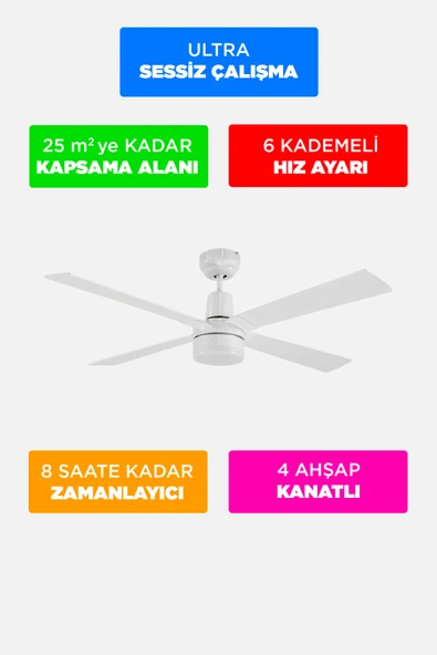 Alsanfan Pilot Beyaz Aydınlatmalı Uzaktan Kumandalı Tavan Vantilatörü ürün görseli 1