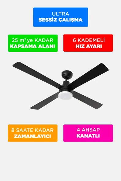Alsanfan Pilot Siyah Aydınlatmalı Uzaktan Kumandalı Tavan Vantilatörü ürün görseli 1