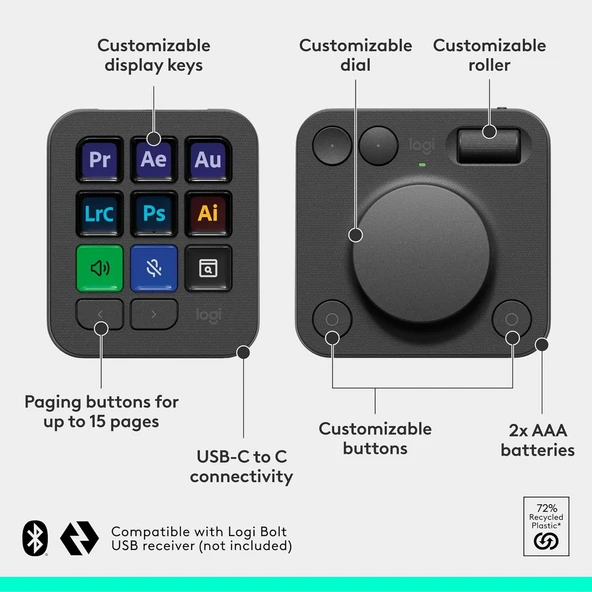 Logitech MX Creative Console | Siyah - Resim 6