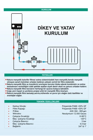 Manyetik Filtre Pro 1'' - Resim 3