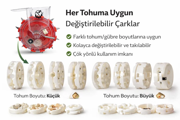 Tohum Ekme Aleti, El Mibzeri - Resim 3