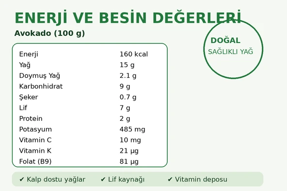 Avokado 1 Adet Yeni Hasat - Resim 5
