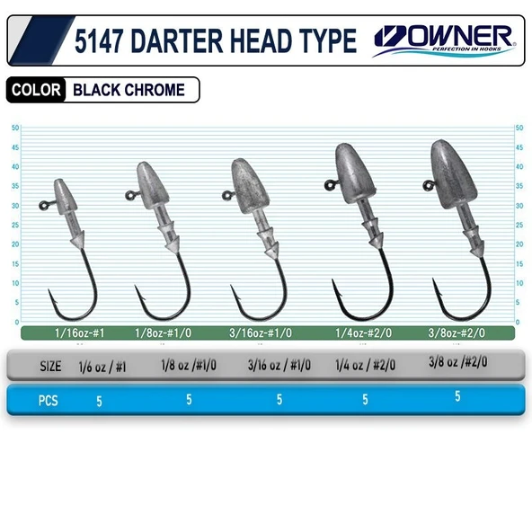 Owner 5147 Darter Head Type Levrek Silikon Yemi Jighead İğnesi - Resim 2