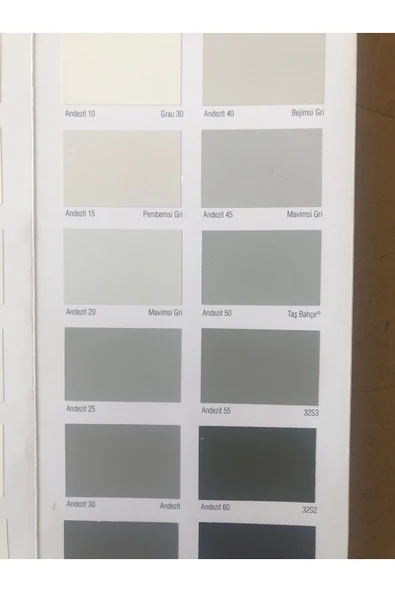 Marshall Fit ipek silikonlu silinebilir iç duvar boyası andezit 20 rengi 10 kğ ürün görseli 1