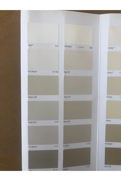 PTTAVM: Marshall Fit ipek silikonlu silinebilir iç duvar boyası andezit ...