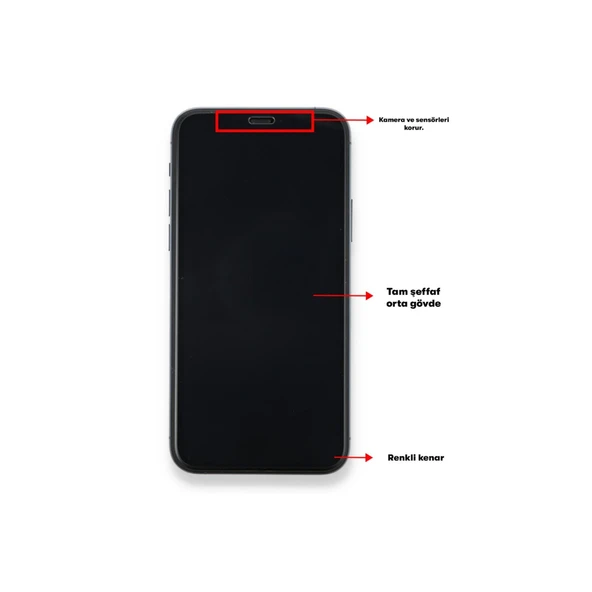 Realme C55 Seramik Nano Ekran Koruyucu - Resim 4