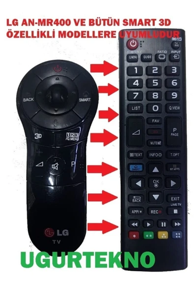 LG An-mr400 Ve Bütün Smart 3d Özellikli Modellere Uyumludur ürün görseli 1