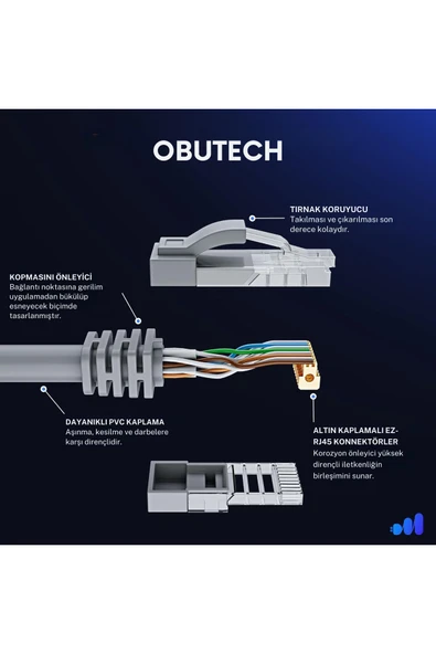ObuTech 15 Metre Cat6 Ethernet,internet Kablosu - Resim 2