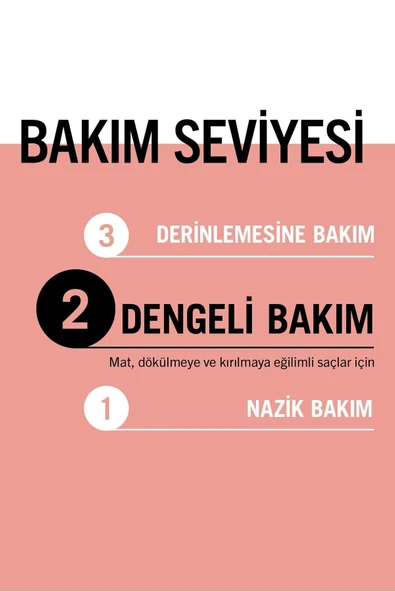 GLİSS Split Hair Miracle Saç Kremi 360 ml - Resim 2