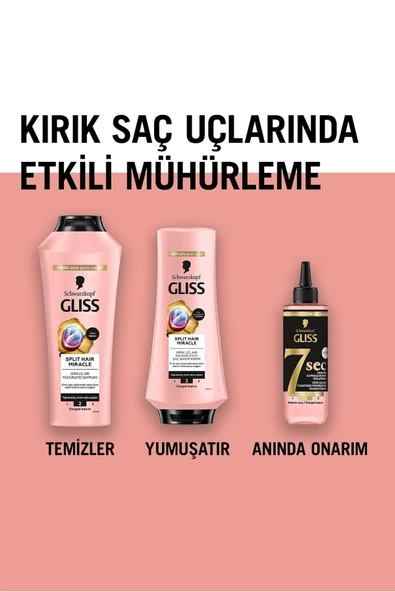 GLİSS Split Hair Miracle Saç Kremi 360 ml - Resim 7