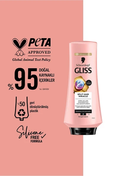 GLİSS Split Hair Miracle Saç Kremi 360 ml - Resim 6