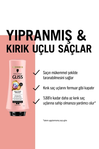GLİSS Split Hair Miracle Saç Kremi 360 ml - Resim 3