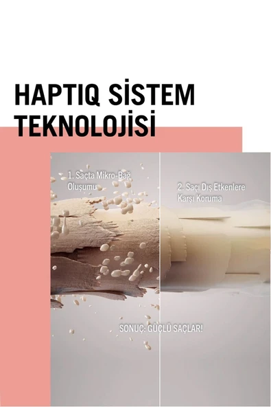GLİSS Split Hair Miracle Saç Kremi 360 ml - Resim 5