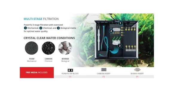 Fluval Flex Akvaryum 123 Lt Siyah - Resim 8