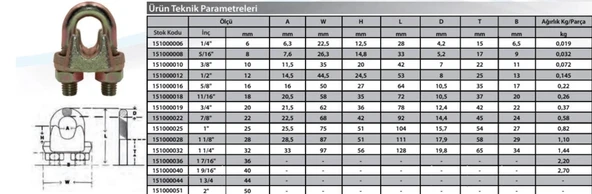 Ennalbur M8 Klemens ( 5 Adet ) - Resim 2