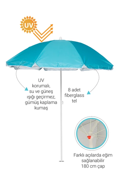Plaj, Bahçe, Balkon, Teras Şemsiyesi Bidonsuz - MAVİ ürün görseli 1