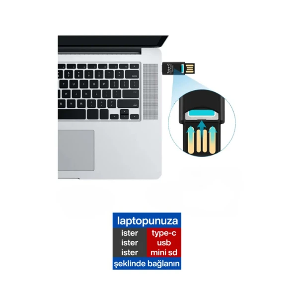 USB To Type-C Kart Okuyucu ürün görseli 1