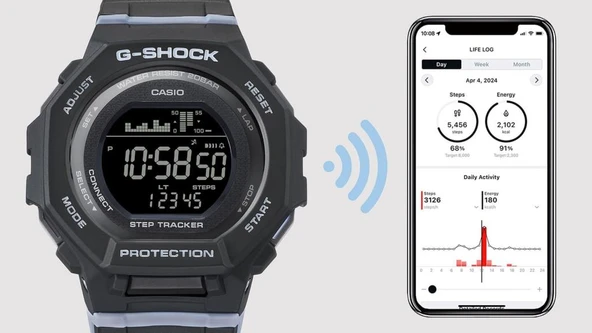Casio GMD-B300-1DR Kol Saati - Resim 8