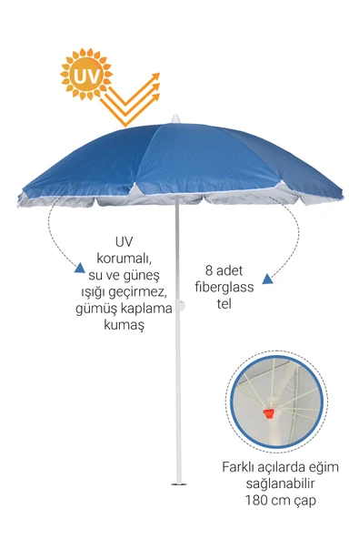 Plaj, Bahçe, Balkon, Teras Şemsiyesi Bidonsuz - LACİVERT ürün görseli 1