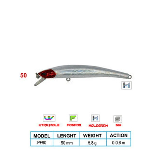 Wily LEGEND CL:50 90mm 5,8gr 0-0,6m Suni Balık ürün görseli 1